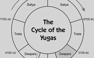 Duration of descending Dwapara Yuga - 2,400 years