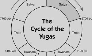 Duration of descending Satya Yuga - 4,800 years