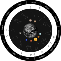 ASTROGRAMA
